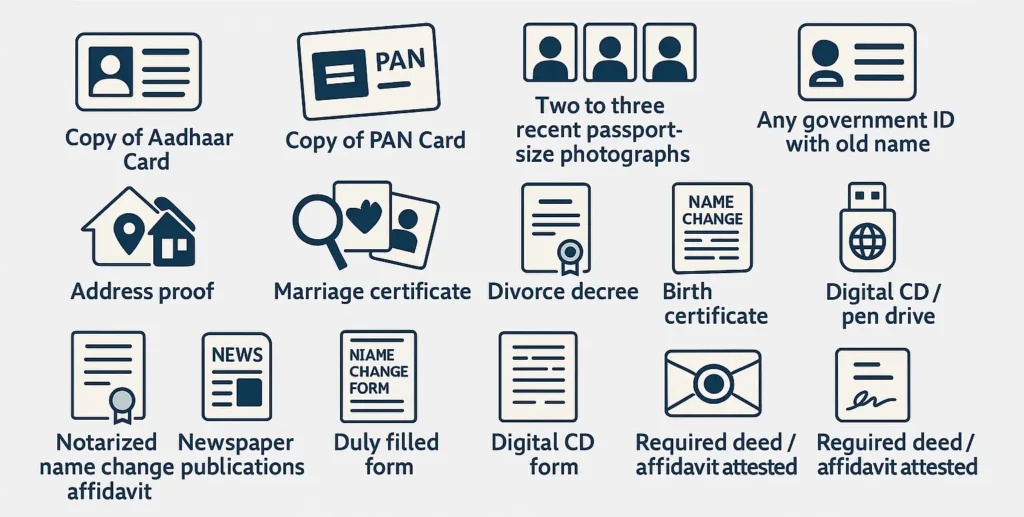 documents required for gazette name change in delhi